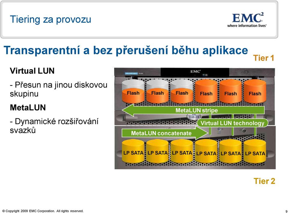 Flash Flash Flash MetaLUN concatenate Flash MetaLUN stripe Flash Tier 1