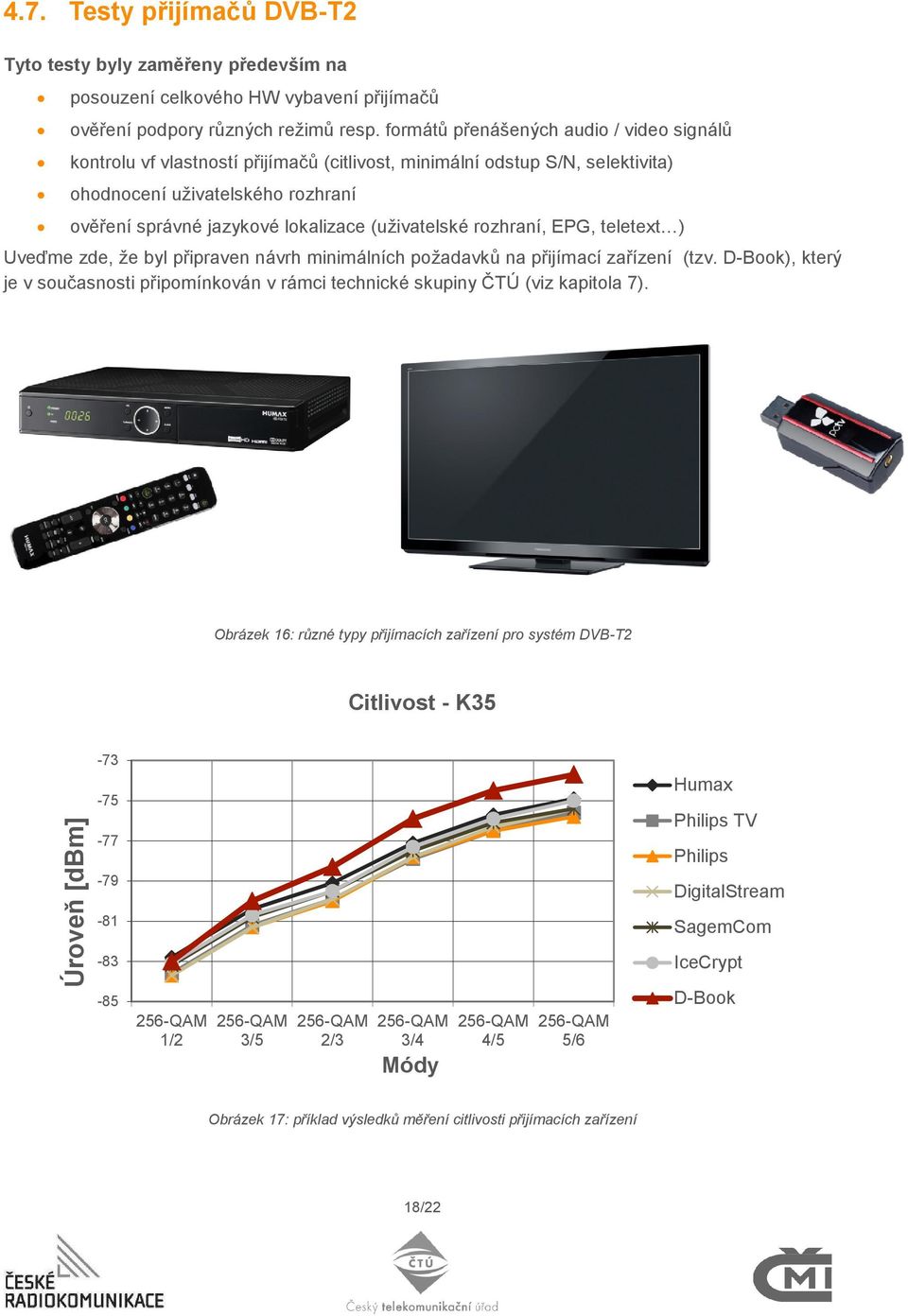 (uživatelské rozhraní, EPG, teletext ) Uveďme zde, že byl připraven návrh minimálních požadavků na přijímací zařízení (tzv.