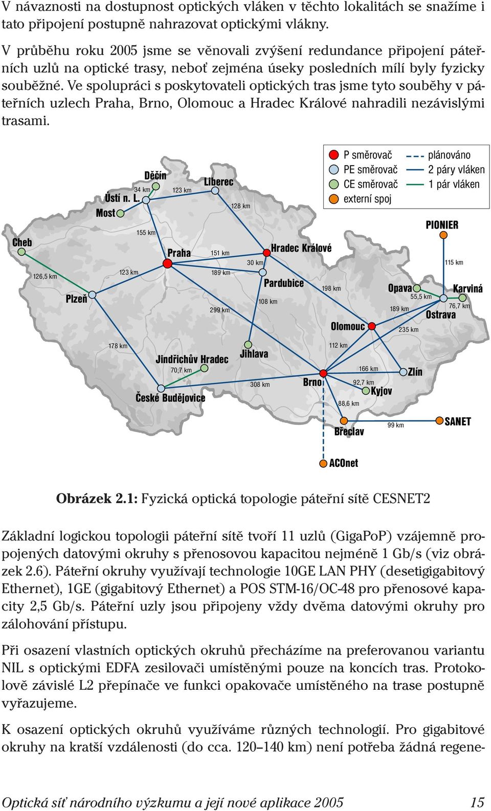 Ve spolupráci s poskytovateli optických tras jsme tyto souběhy v páteřních uzlech Praha, Brno, Olomouc a Hradec Králové nahradili nezávislými trasami. Cheb 126,5 km Plzeň Ústí n. L.