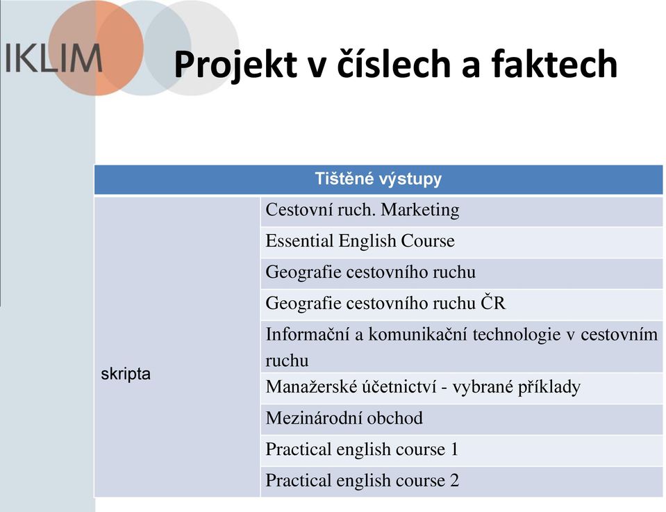 cestovního ruchu ČR Informační a komunikační technologie v cestovním ruchu