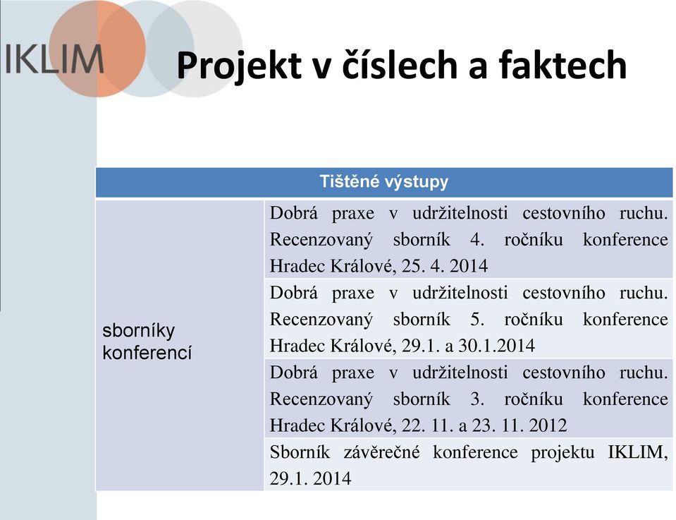 Recenzovaný sborník 5. ročníku konference Hradec Králové, 29.1. a 30.1.2014 Dobrá praxe v udržitelnosti cestovního ruchu.