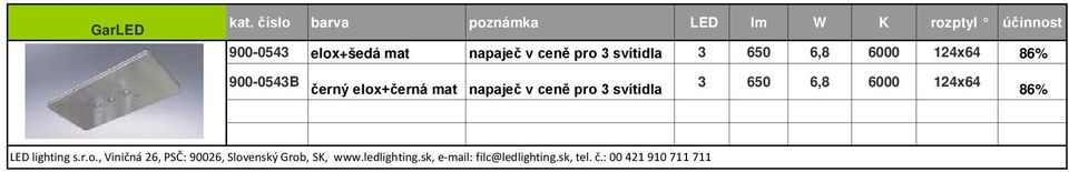 3 svítidla 3 650 6,8 6000 124x64 86% 900-0543B černý elox+černá mat napaječ v ceně pro 3