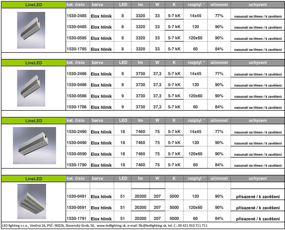 zavěšení 1530-0585 Elox hliník 8 3320 33 5-7 kk 120x60 90% nasunutí na třmen / k zavěšení 1530-1785 Elox hliník 8 3320 33 5-7 kk 60 84% nasunutí na třmen / k zavěšení  číslo barva LED lm W K rozptyl