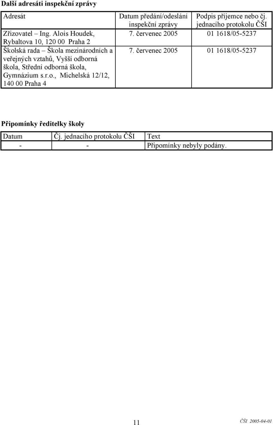 odborná škola, Gymnázium s.r.o., Michelská 12/12, 140 00 Praha 4 Datum předání/odeslání inspekční zprávy Podpis příjemce nebo čj.