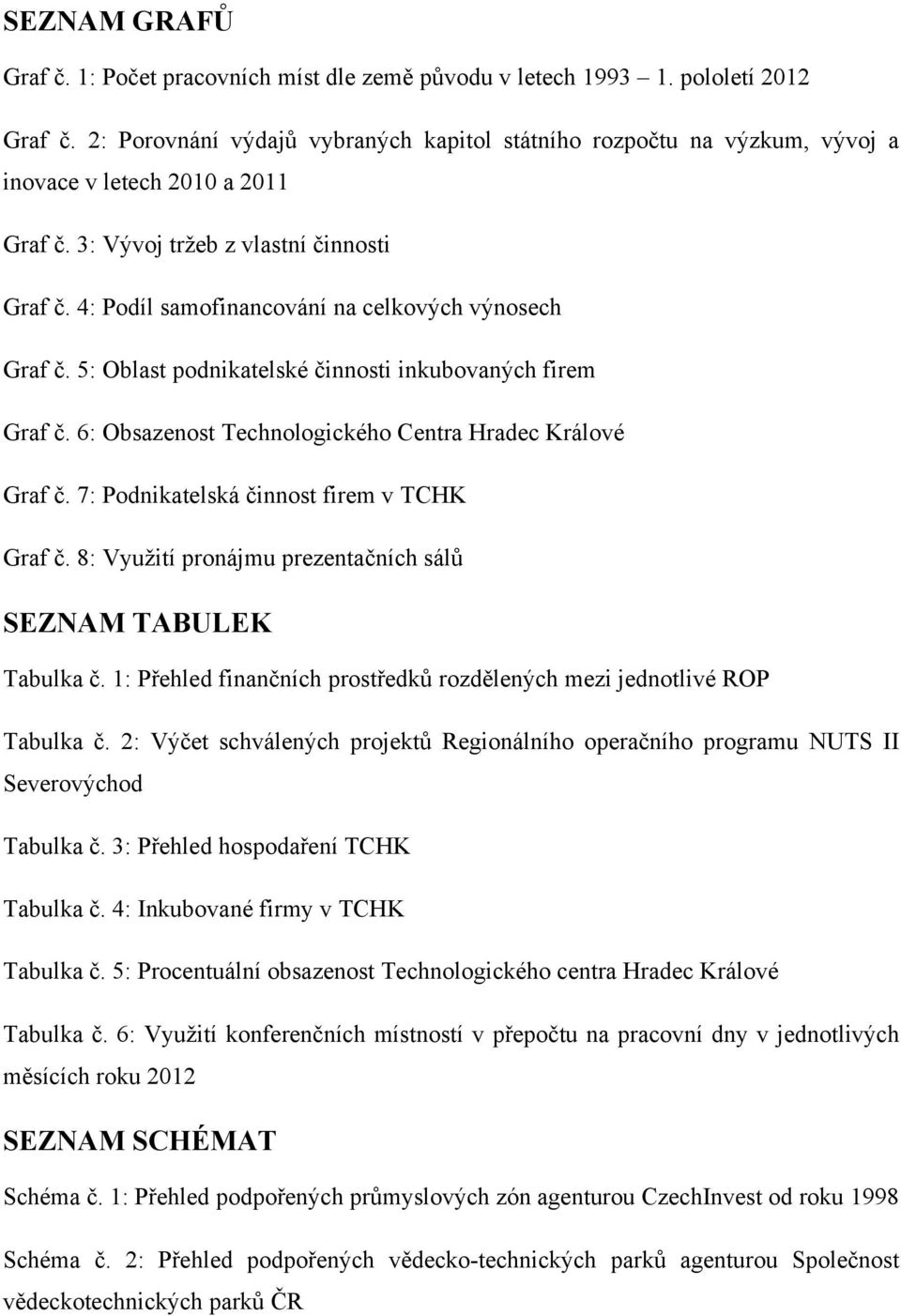 4: Podíl samofinancování na celkových výnosech Graf č. 5: Oblast podnikatelské činnosti inkubovaných firem Graf č. 6: Obsazenost Technologického Centra Hradec Králové Graf č.