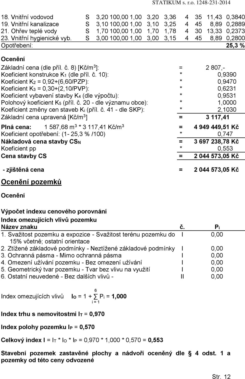 8) [Kč/m 3 ]: = 2 807,- Koeficient konstrukce K1 (dle příl. č.