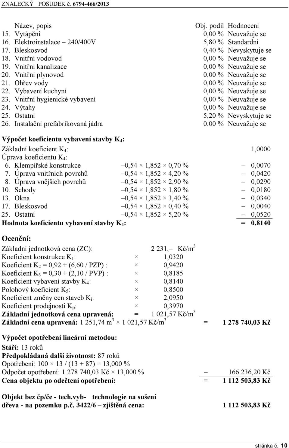 Vnitřní hygienické vybavení 0,00 % Neuvažuje se 24. Výtahy 0,00 % Neuvažuje se 25. Ostatní 5,20 % Nevyskytuje se 26.