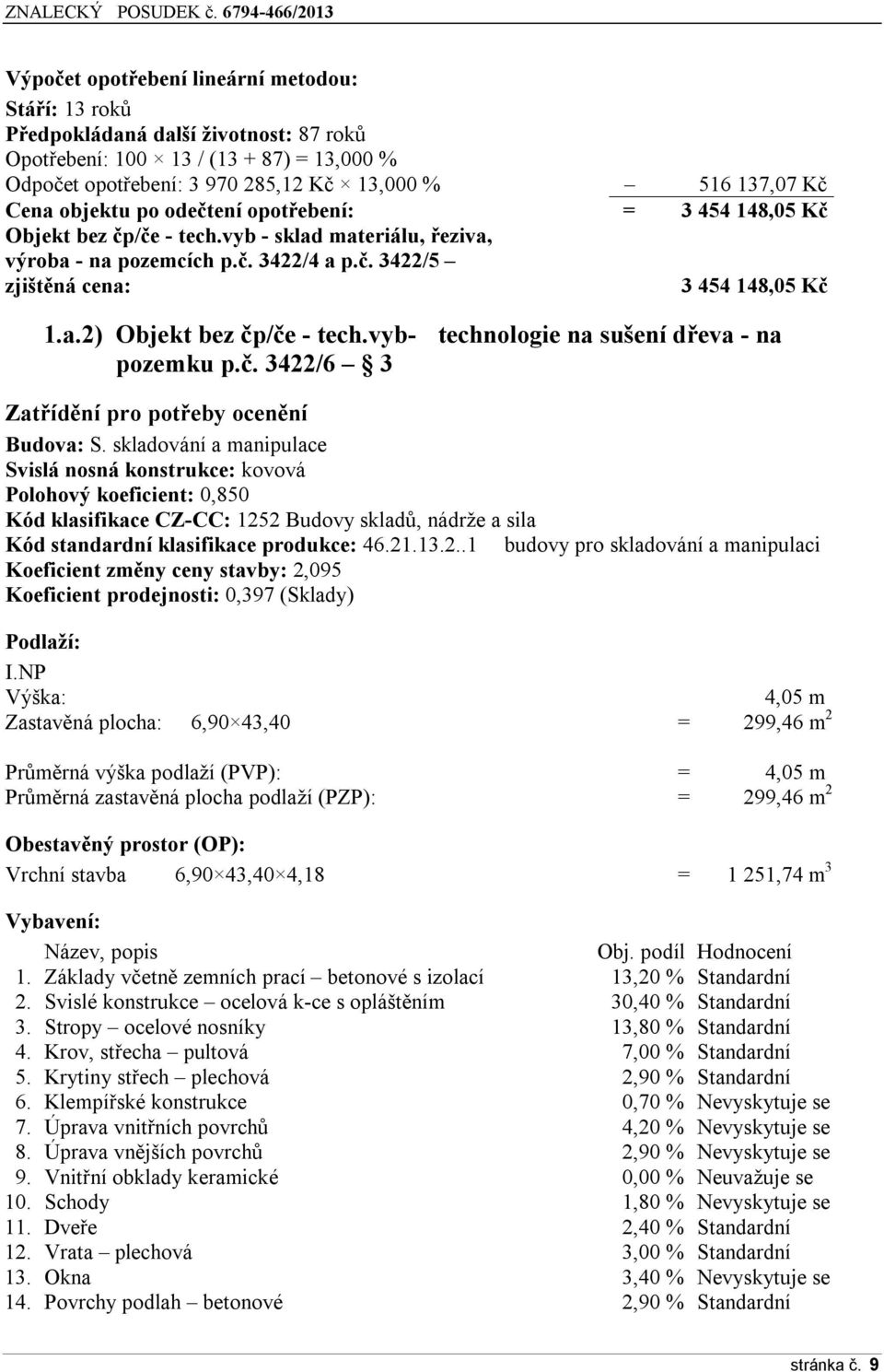 vyb- technologie na sušení dřeva - na pozemku p.č. 3422/6 3 Zatřídění pro potřeby ocenění Budova: S.