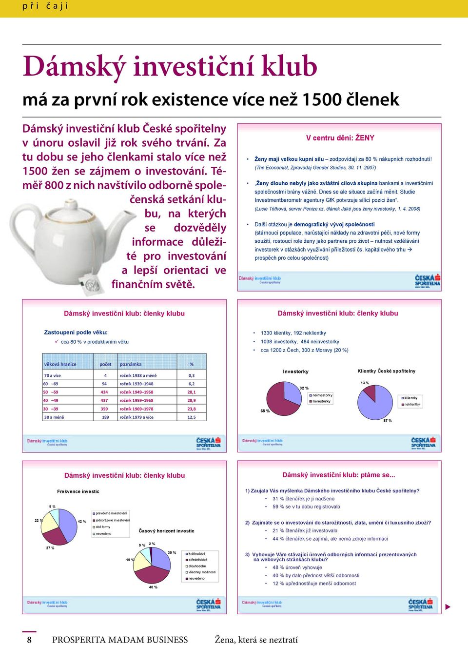 Téměř 800 z nich navštívilo odborně společenská setkání klubu, na kterých se dozvěděly informace důležité pro investování a lepší orientaci ve finančním světě.