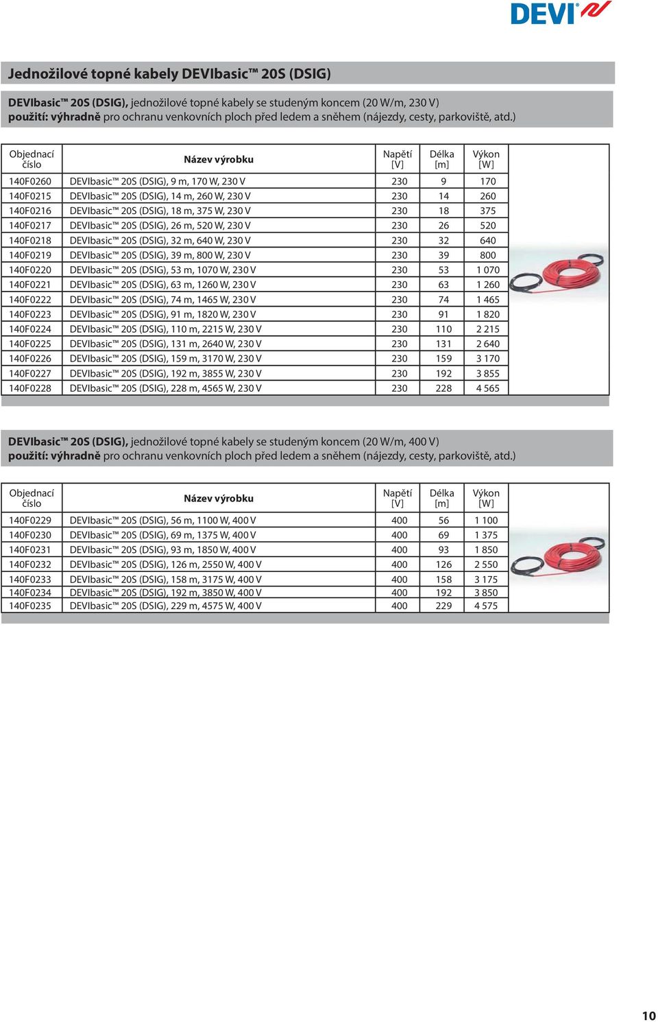 ) Napětí [V] Délka [m] Výkon [W] 140F0260 DEVIbasic 20S (DSIG), 9 m, 170 W, 230 V 230 9 170 140F0215 DEVIbasic 20S (DSIG), 14 m, 260 W, 230 V 230 14 260 140F0216 DEVIbasic 20S (DSIG), 18 m, 375 W,