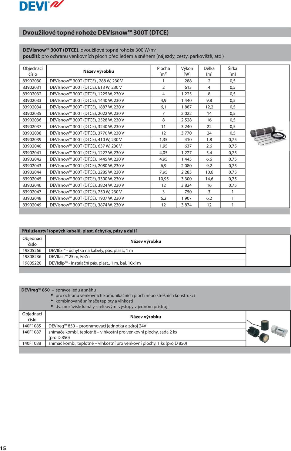 225 8 0,5 83902033 DEVIsnow 300T (DTCE), 1440 W, 230 V 4,9 1 440 9,8 0,5 83902034 DEVIsnow 300T (DTCE), 1887 W, 230 V 6,1 1 887 12,2 0,5 83902035 DEVIsnow 300T (DTCE), 2022 W, 230 V 7 2 022 14 0,5