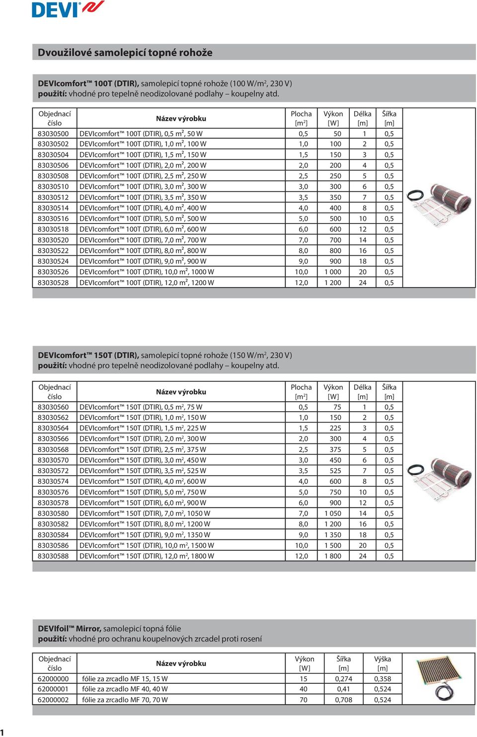 1,5 m², 150 W 1,5 150 3 0,5 83030506 DEVIcomfort 100T (DTIR), 2,0 m², 200 W 2,0 200 4 0,5 83030508 DEVIcomfort 100T (DTIR), 2,5 m², 250 W 2,5 250 5 0,5 83030510 DEVIcomfort 100T (DTIR), 3,0 m², 300 W