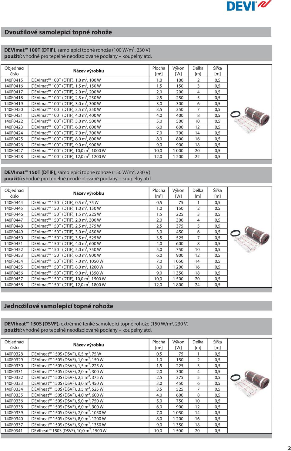 200 W 2,0 200 4 0,5 140F0418 DEVImat 100T (DTIF), 2,5 m², 250 W 2,5 250 5 0,5 140F0419 DEVImat 100T (DTIF), 3,0 m², 300 W 3,0 300 6 0,5 140F0420 DEVImat 100T (DTIF), 3,5 m², 350 W 3,5 350 7 0,5