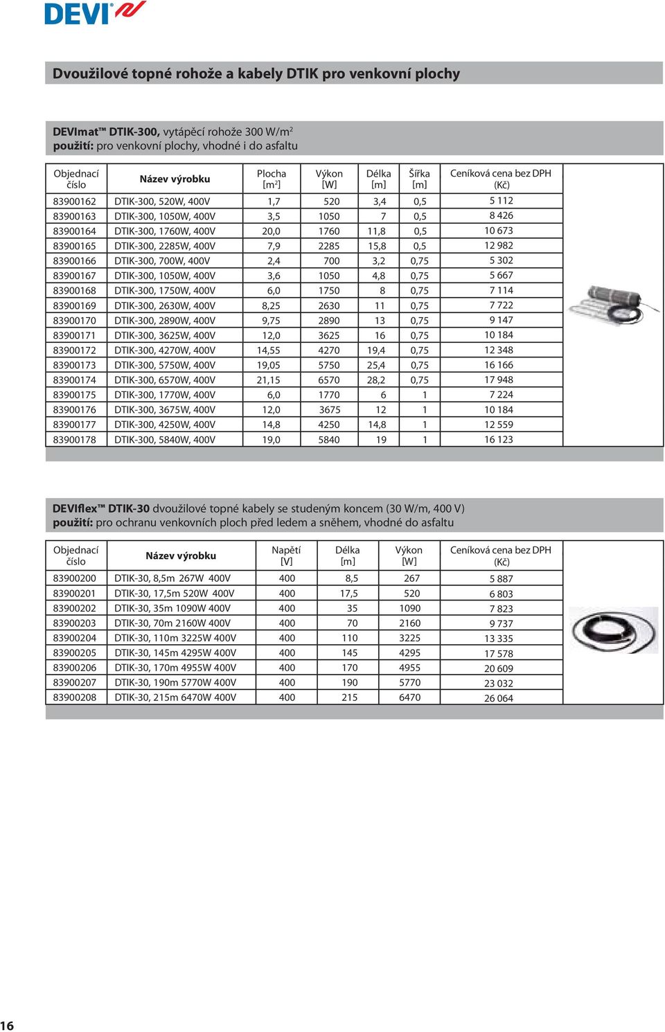 400V 2,4 700 3,2 0,75 83900167 DTIK-300, 1050W, 400V 3,6 1050 4,8 0,75 83900168 DTIK-300, 1750W, 400V 6,0 1750 8 0,75 83900169 DTIK-300, 2630W, 400V 8,25 2630 11 0,75 83900170 DTIK-300, 2890W, 400V