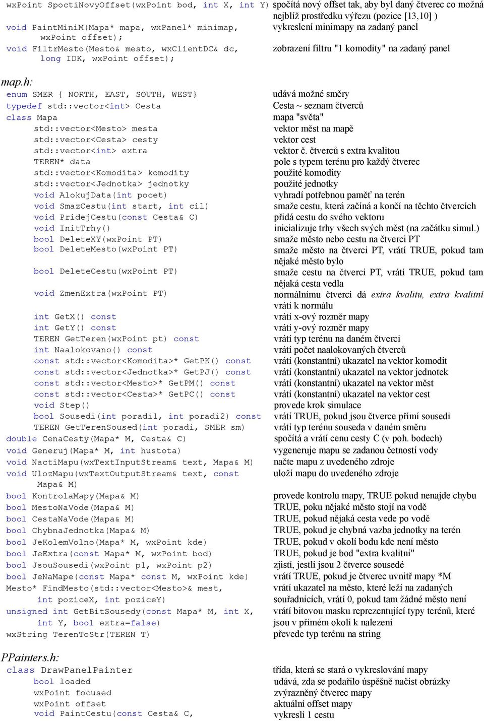 h: enum SMER { NORTH, EAST, SOUTH, WEST} udává možné směry typedef std::vector<int> Cesta Cesta ~ seznam čtverců class Mapa mapa "světa" std::vector<mesto> mesta vektor měst na mapě