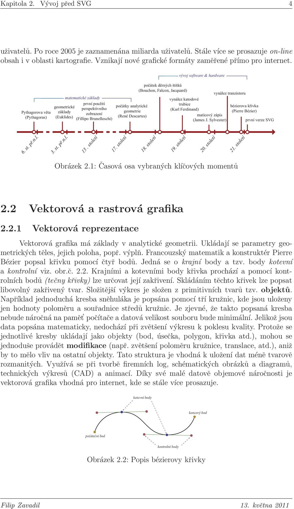 vývoj software & hardware Pythagorova věta (Pythagoras) geometrické základy (Euklides) matematické základy první použití perspektivního zobrazení (Fillipo Brunelleschi) počátky analytické geometrie