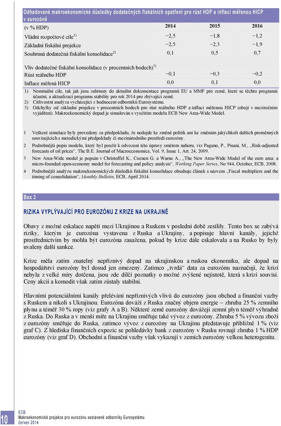 1) Nominální cíle, tak jak jsou zahrnuty do aktuální dokumentace programů EU a MMF pro země, které se těchto programů účastní, a aktualizací programu stability pro rok 2014 pro zbývající země.