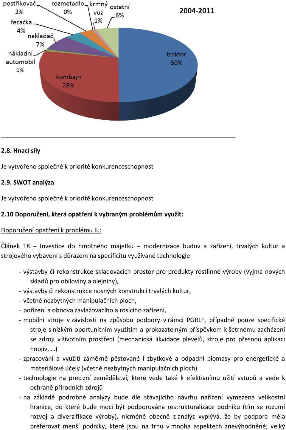 : Článek 18 Investice do hmotného majetku modernizace budov a zařízení, trvalých kultur a strojového vybavení s důrazem na specificitu využívané technologie - výstavby či rekonstrukce skladovacích