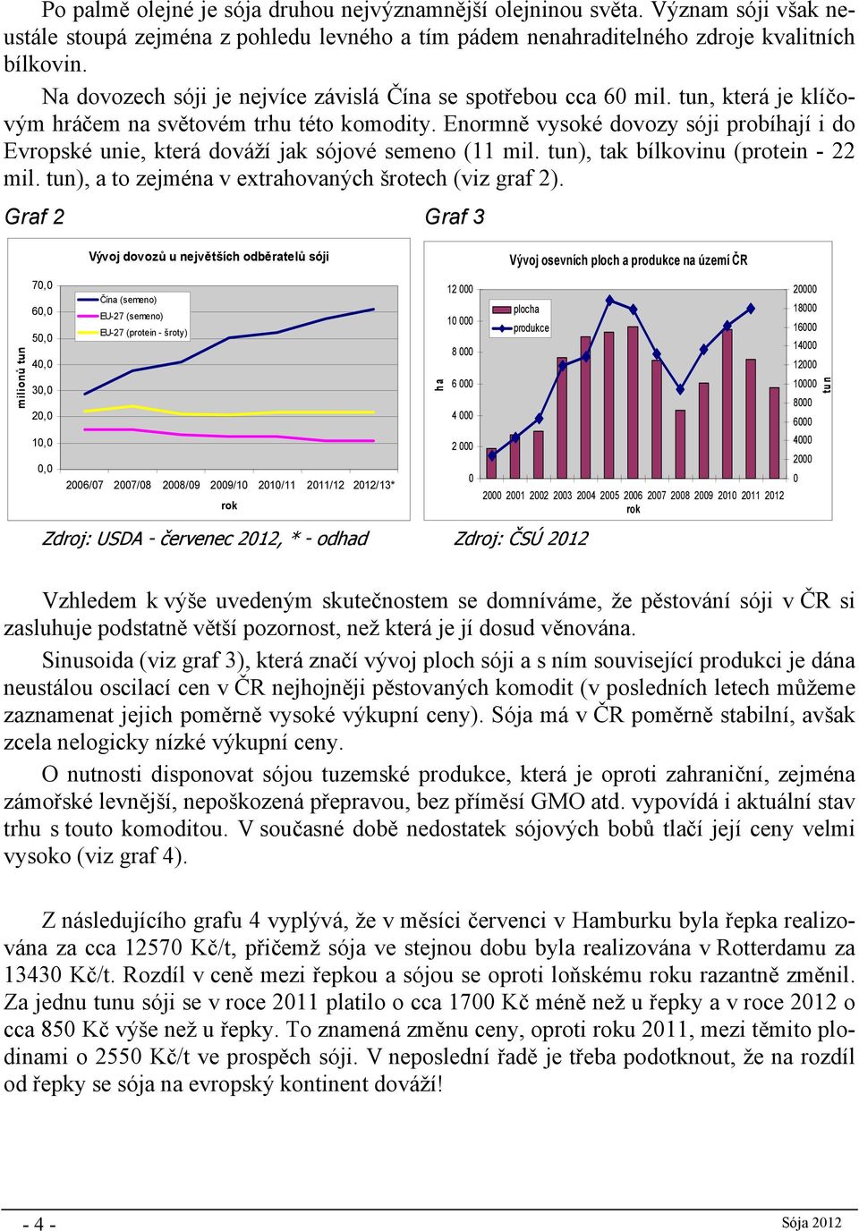 Enormně vysoké dovozy sóji probíhají i do Evropské unie, která dováží jak sójové semeno (11 mil. tun), tak bílkovinu (protein - 22 mil. tun), a to zejména v extrahovaných šrotech (viz graf 2).