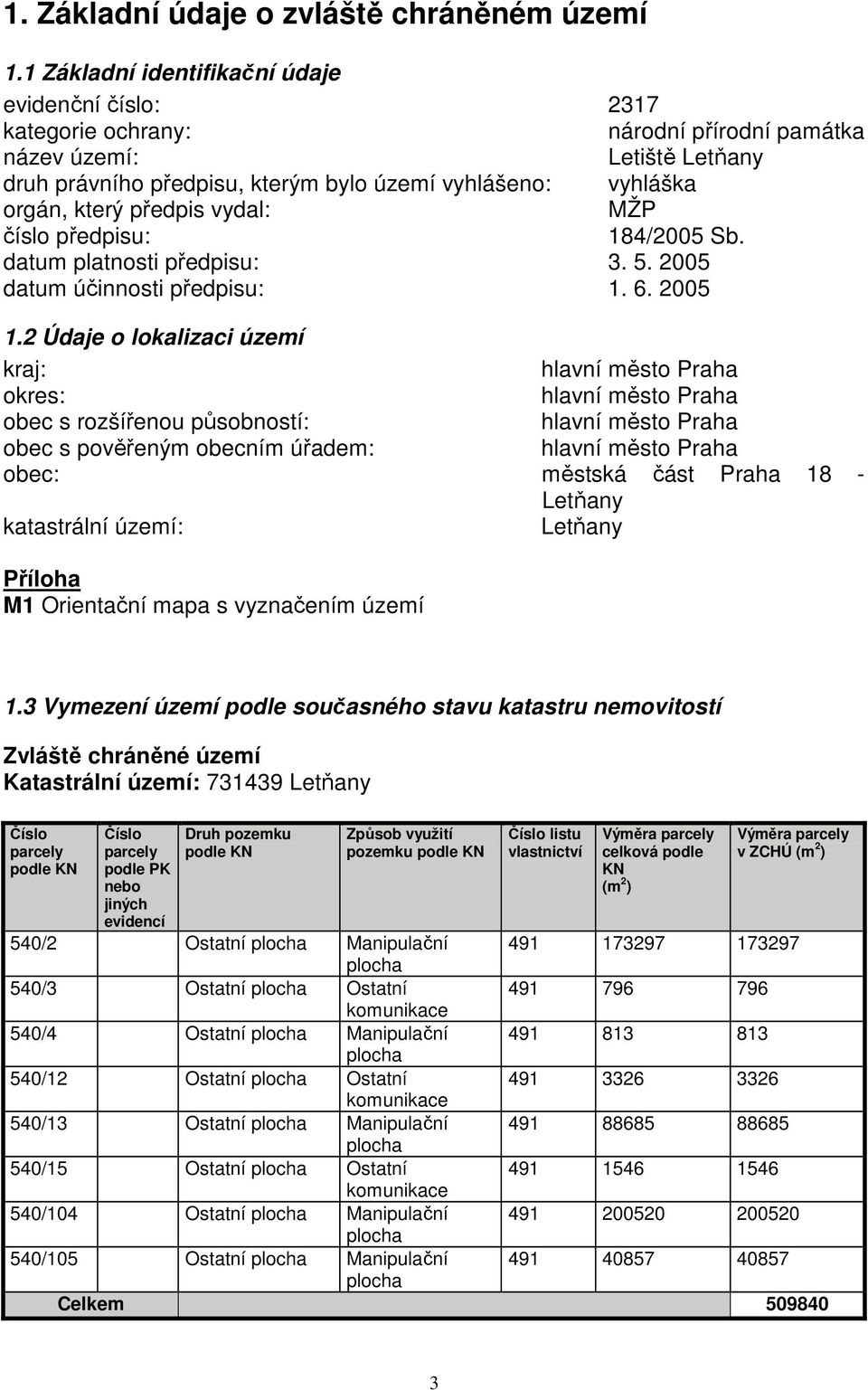 který předpis vydal: MŽP číslo předpisu: 184/2005 Sb. datum platnosti předpisu: 3. 5. 2005 datum účinnosti předpisu: 1. 6. 2005 1.