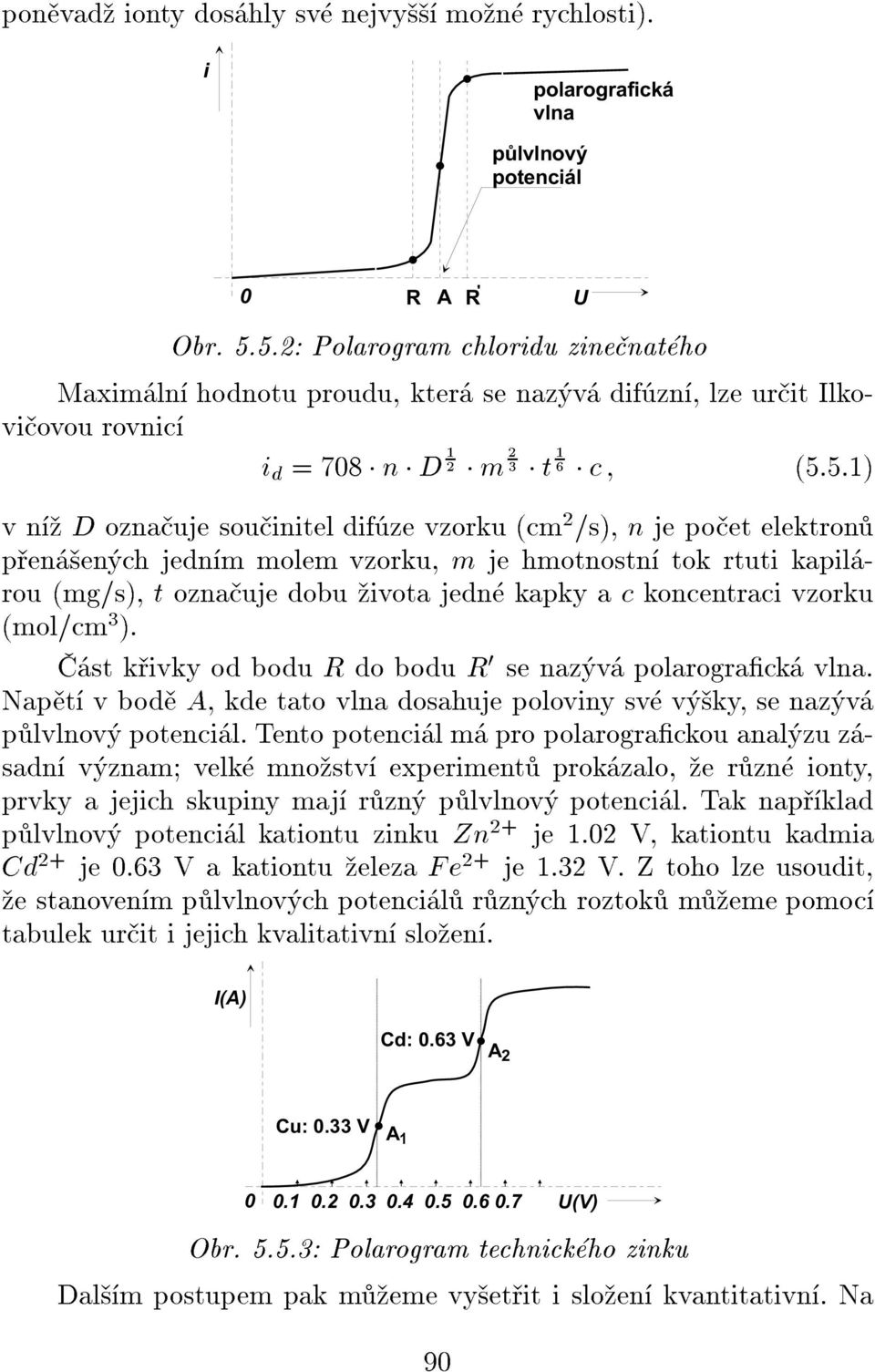 poet elektron penench jednm molem vzorku, m je hmotnostn tok rtuti kapilrou (mg/s), t oznauje dobu ivota jedn kapky a c koncentraci vzorku (mol/cm 3 ).