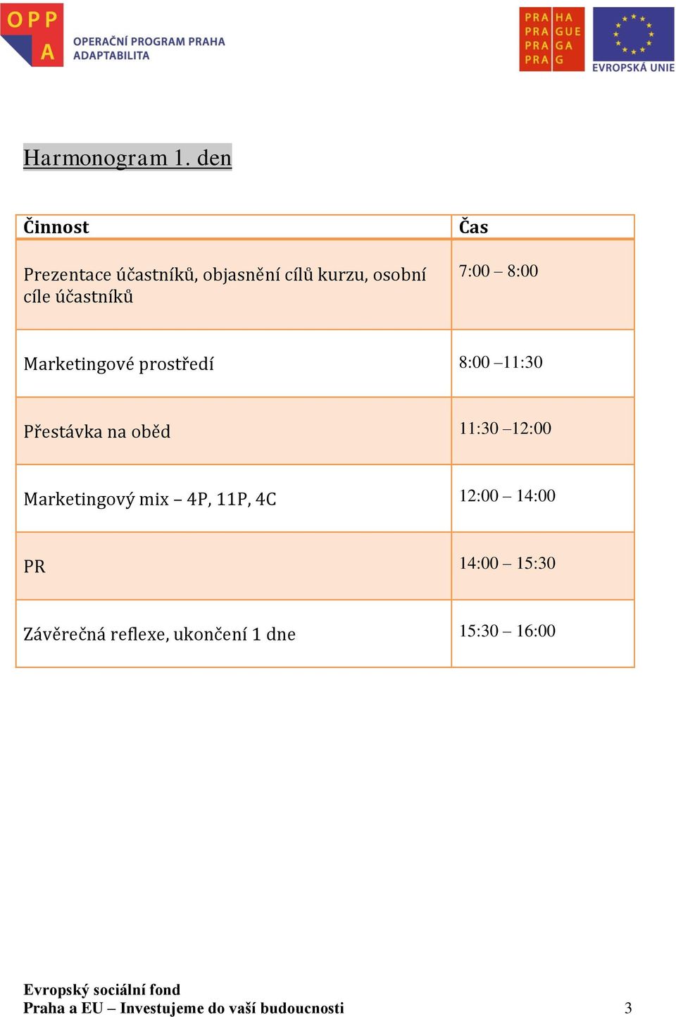 Čas 7:00 8:00 Marketingové prostředí 8:00 11:30 Přestávka na oběd 11:30 12:00