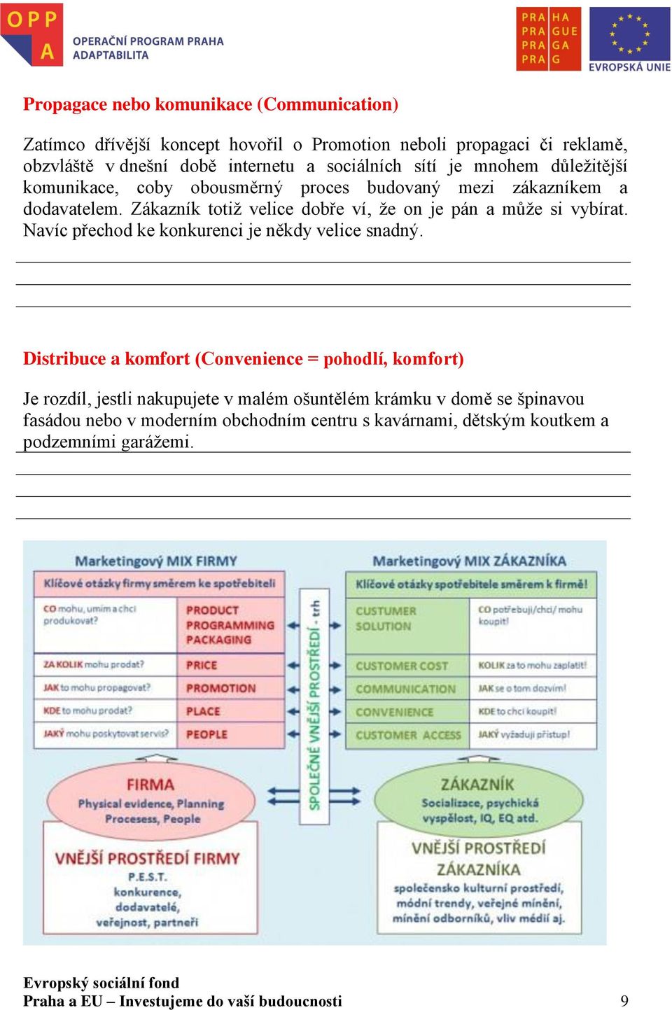 Zákazník totiž velice dobře ví, že on je pán a může si vybírat. Navíc přechod ke konkurenci je někdy velice snadný.