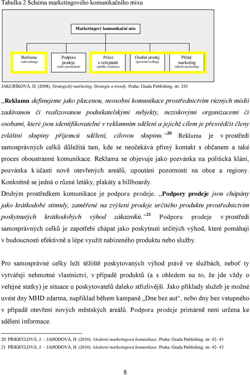 243,,Reklamu definujeme jako placenou, neosobní komunikace prostřednictvím různých médií zadávanou či realizovanou podnikatelskými subjekty, neziskovými organizacemi či osobami, které jsou