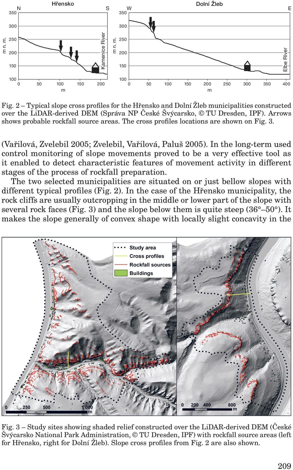 Arrows shows probable rockfall source areas. The cross proﬁles locations are shown on Fig. 3. (Vařilová, Zvelebil 2005; Zvelebil, Vařilová, Paluš 2005).