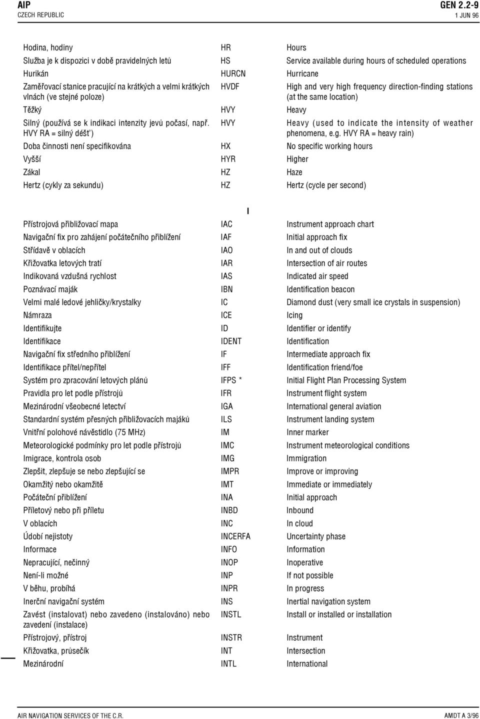 =JAJDAE JA IEJO BMA=JDAH FDA A = A C 08;4) DA=LOH=E, >= E IJE A IFA?EBE L = 0: IFA?EBE?M H E CD KHI 8O 0;4 0ECDAH = 0 0= A 0AHJ?O O =IA K @K 0 0AHJ?O? AFAHIA? @ 1 2 IJH L F E> E L=?