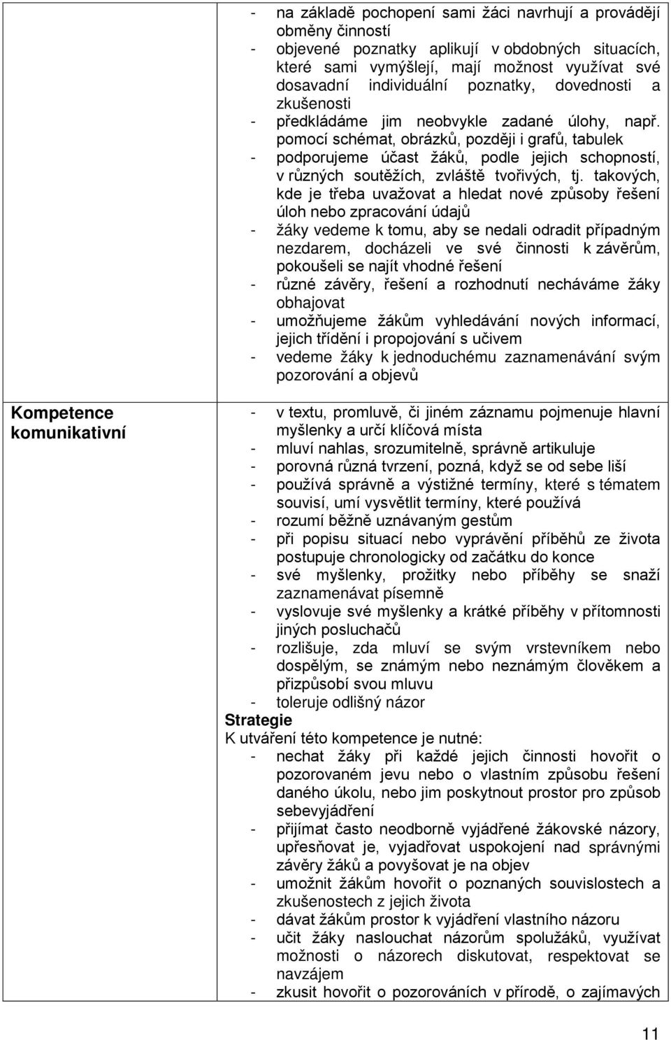 pomocí schémat, obrázků, později i grafů, tabulek - podporujeme účast žáků, podle jejich schopností, v různých soutěžích, zvláště tvořivých, tj.