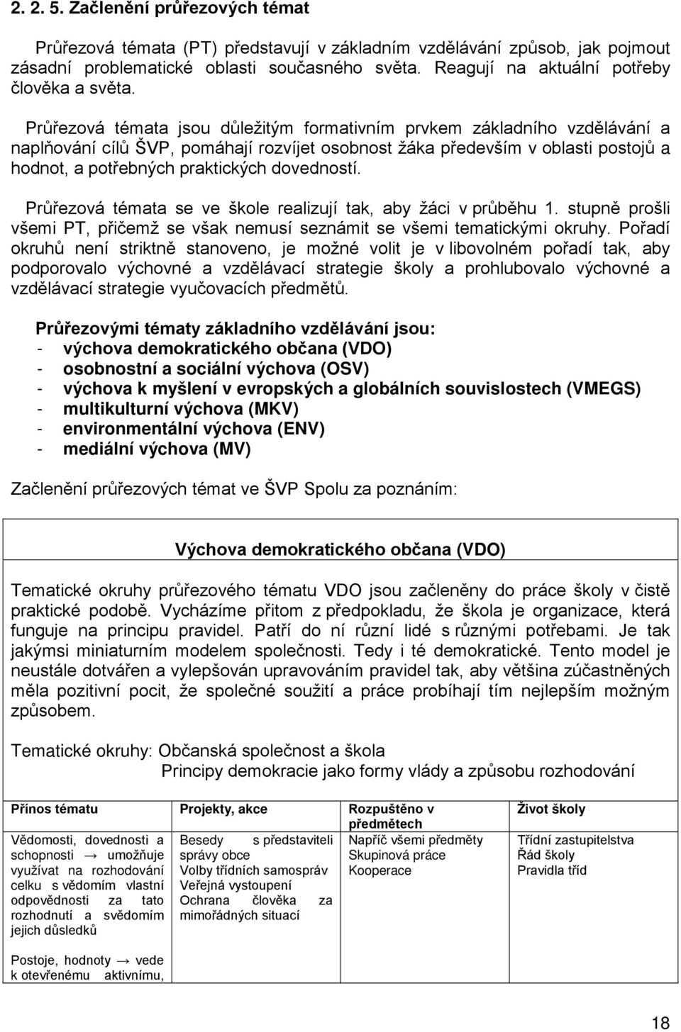 Průřezová témata jsou důležitým formativním prvkem základního vzdělávání a naplňování cílů ŠVP, pomáhají rozvíjet osobnost žáka především v oblasti postojů a hodnot, a potřebných praktických