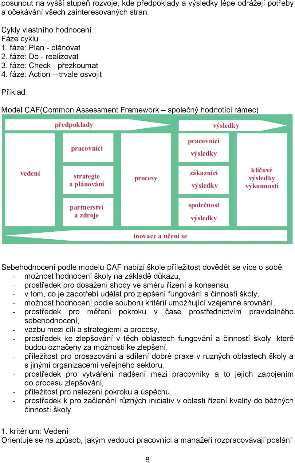fáze: Action trvale osvojit Příklad: Model CAF(Common Assessment Framework společný hodnotící rámec) Sebehodnocení podle modelu CAF nabízí škole příležitost dovědět se více o sobě: - možnost