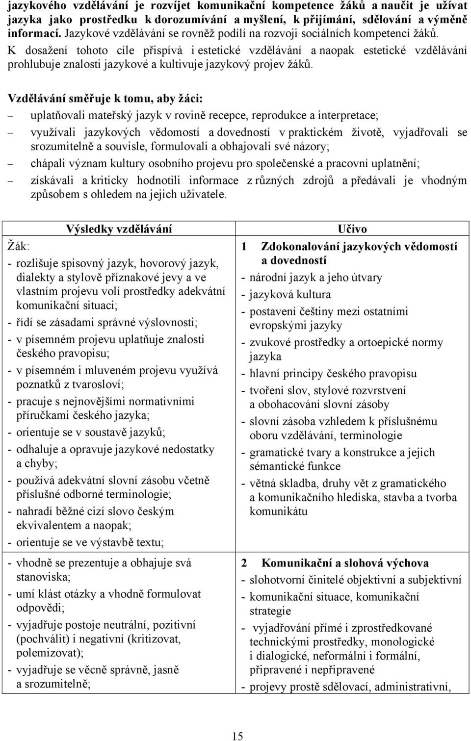 K dosažení tohoto cíle přispívá i estetické vzdělávání a naopak estetické vzdělávání prohlubuje znalosti jazykové a kultivuje jazykový projev žáků.