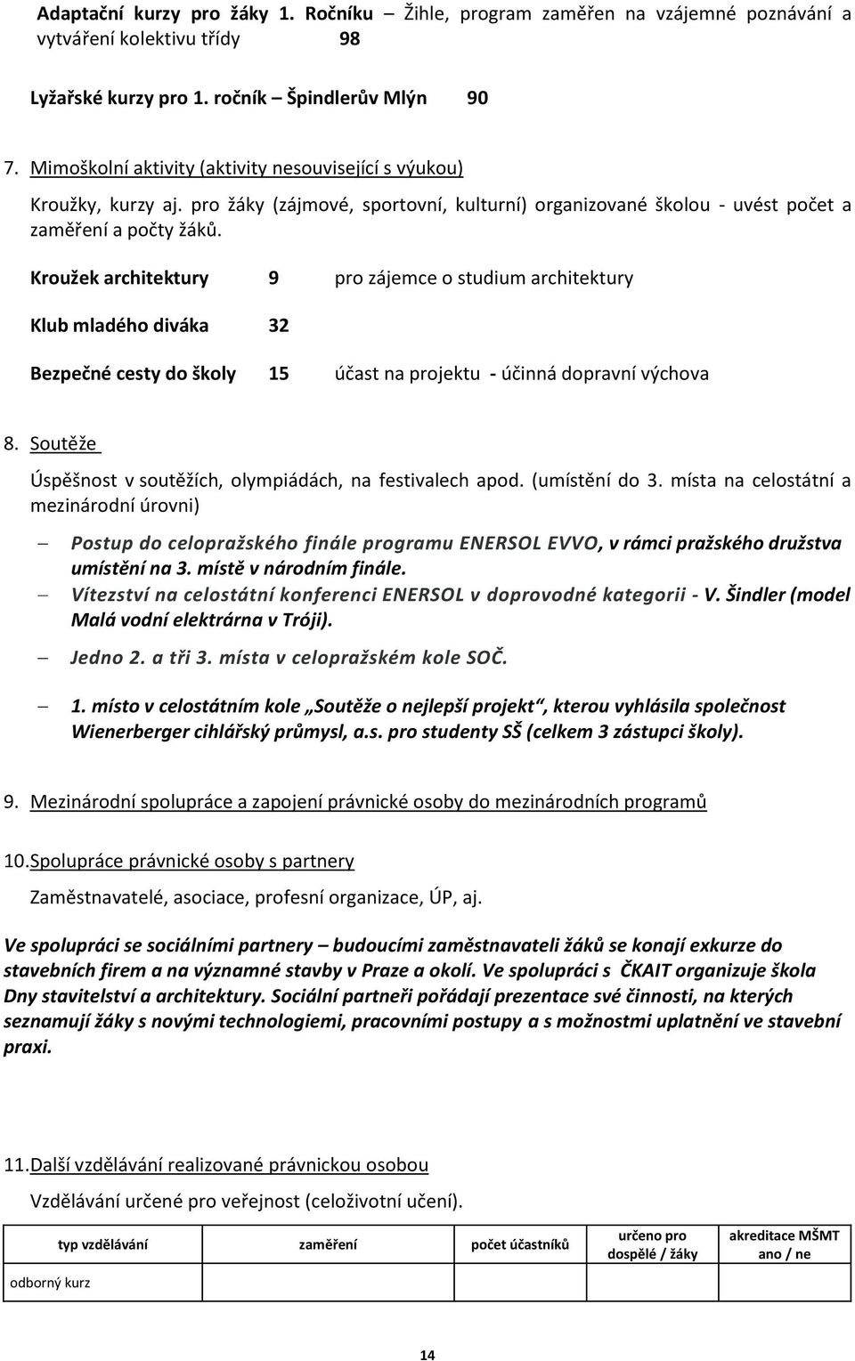 Kroužek architektury 9 pro zájemce o studium architektury Klub mladého diváka 32 Bezpečné cesty do školy 15 účast na projektu - účinná dopravní výchova 8.