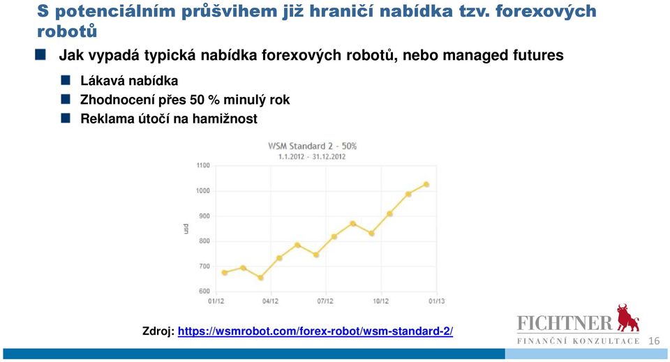 nebo managed futures Lákavá nabídka Zhodnocení přes 50 % minulý