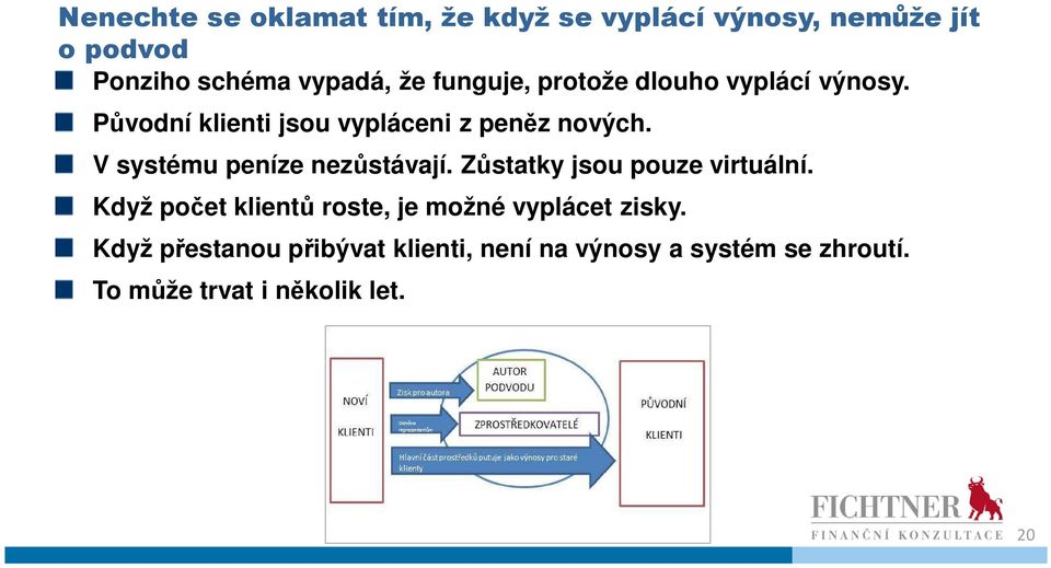 V systému peníze nezůstávají. Zůstatky jsou pouze virtuální.