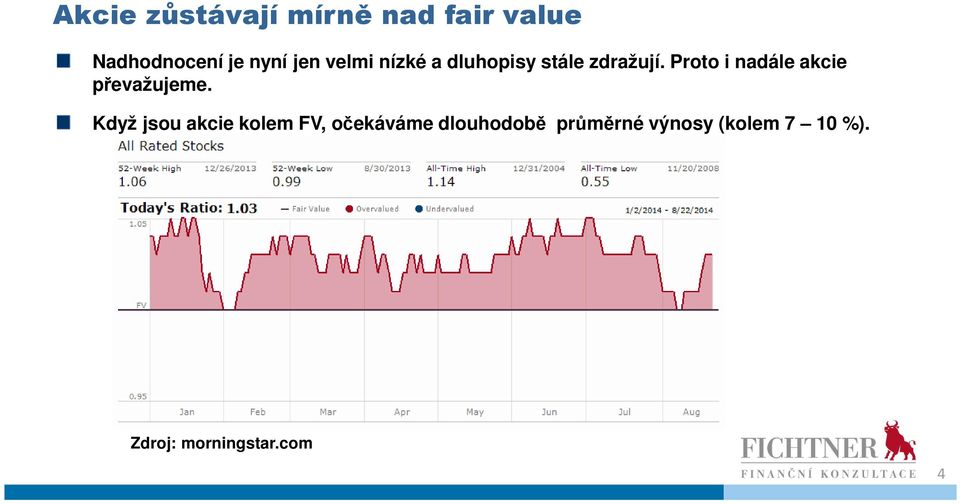 Proto i nadále akcie převažujeme.