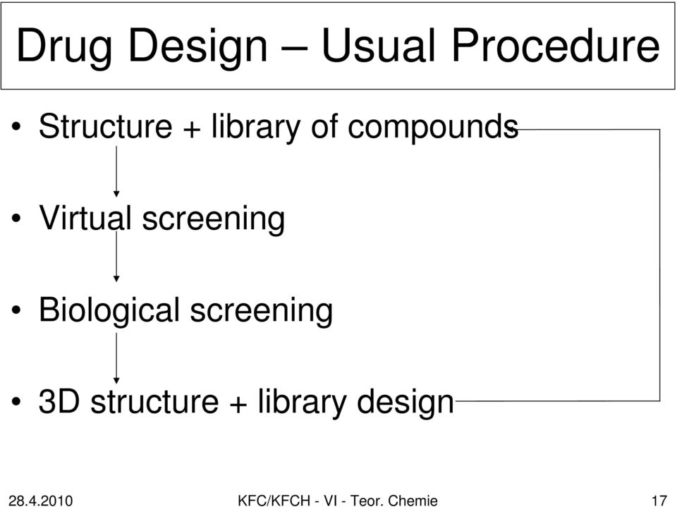 Biological screening 3D structure +