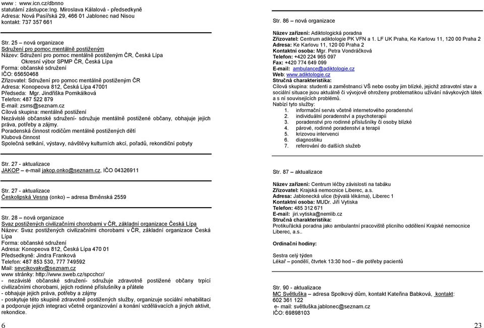 mentálně postiženým ČR Adresa: Konopeova 812, Česká Lípa 47001 Předseda: Mgr. Jindřiška Pomikálková Telefon: 487 522 879 E-mail: zsms@seznam.