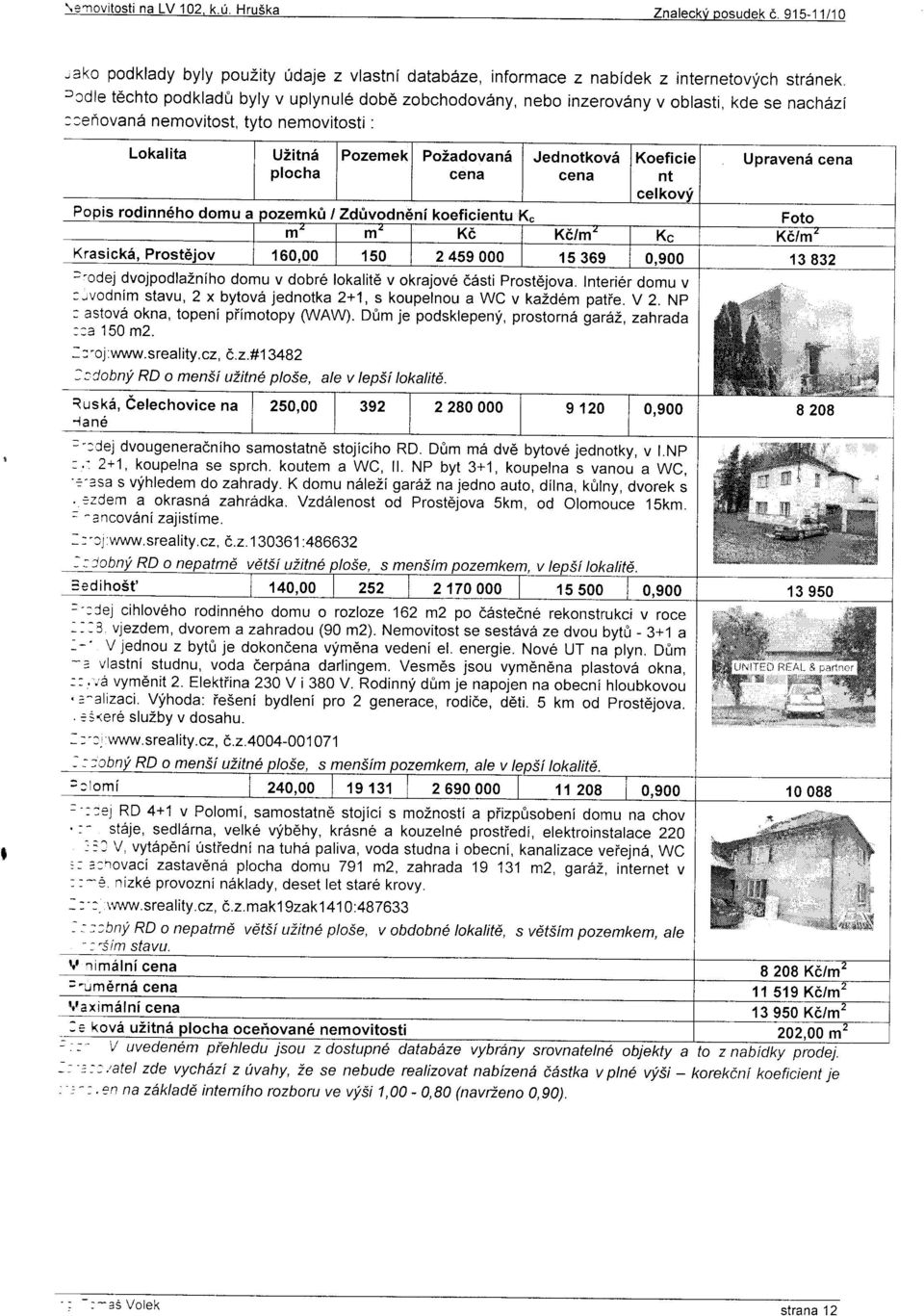 koeficientu K" Krasick6, tr'odej dvojpodlazniho domu v dobr6 lokalit6 v okrajov6 dssti Prostdjova. nteri6r domu v :-vodnim stavu, 2 x bytov6 jednotka 2+1, s koupelnou a wc v kazd6m patie. V 2.