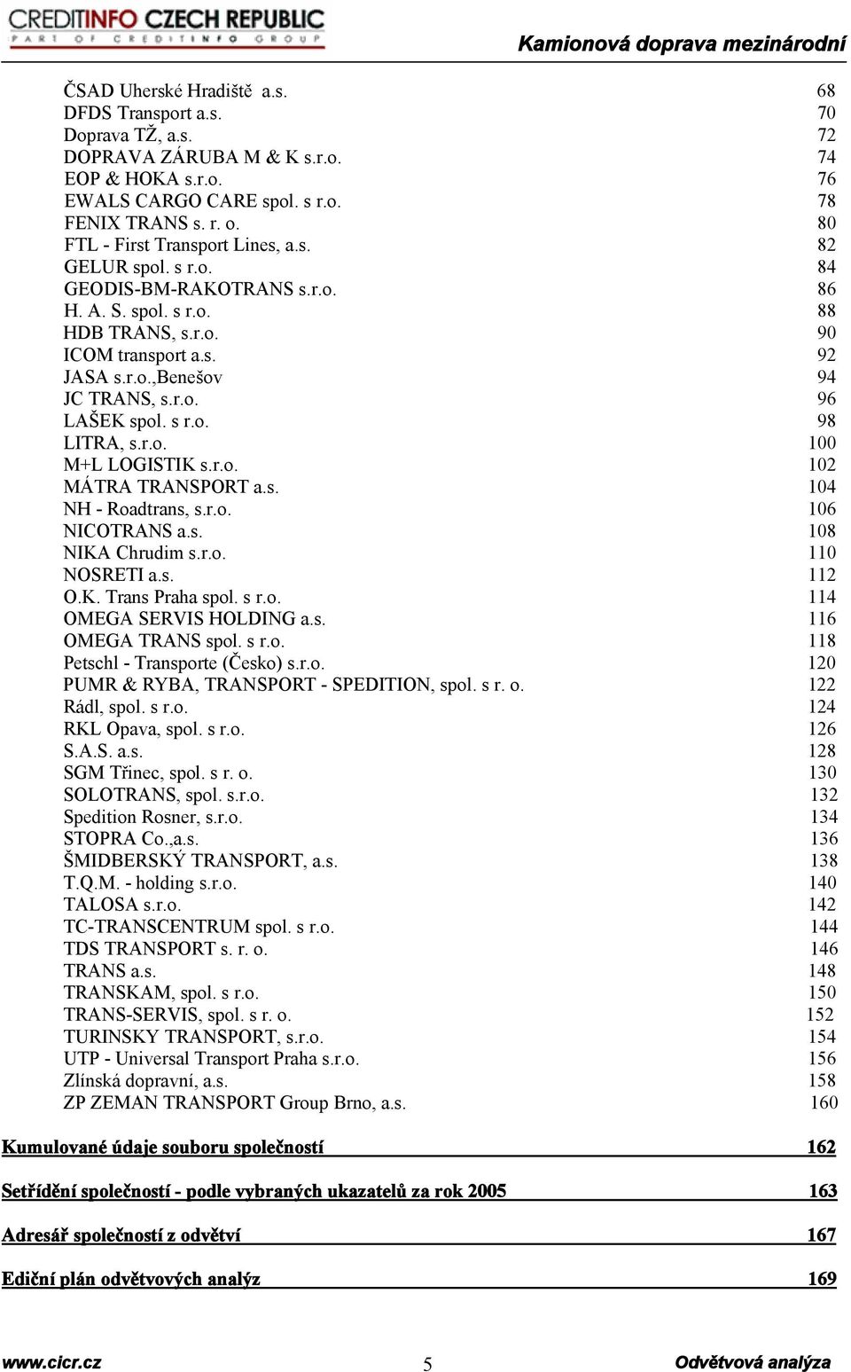 s r.o. 98 LITRA, s.r.o. 1 M+L LOGISTIK s.r.o. 12 MÁTRA TRANSPORT a.s. 14 NH - Roadtrans, s.r.o. 16 NICOTRANS a.s. 18 NIKA Chrudim s.r.o. 11 NOSRETI a.s. 112 O.K. Trans Praha spol. s r.o. 114 OMEGA SERVIS HOLDING a.