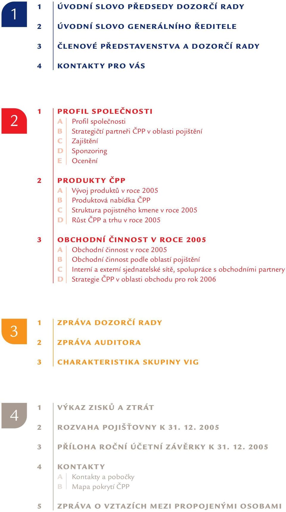 roce 2005 3 OBCHODNÍ ČINNOST V ROCE 2005 A Obchodní činnost v roce 2005 B Obchodní činnost podle oblastí pojištění C Interní a externí sjednatelské sítě, spolupráce s obchodními partnery D Strategie