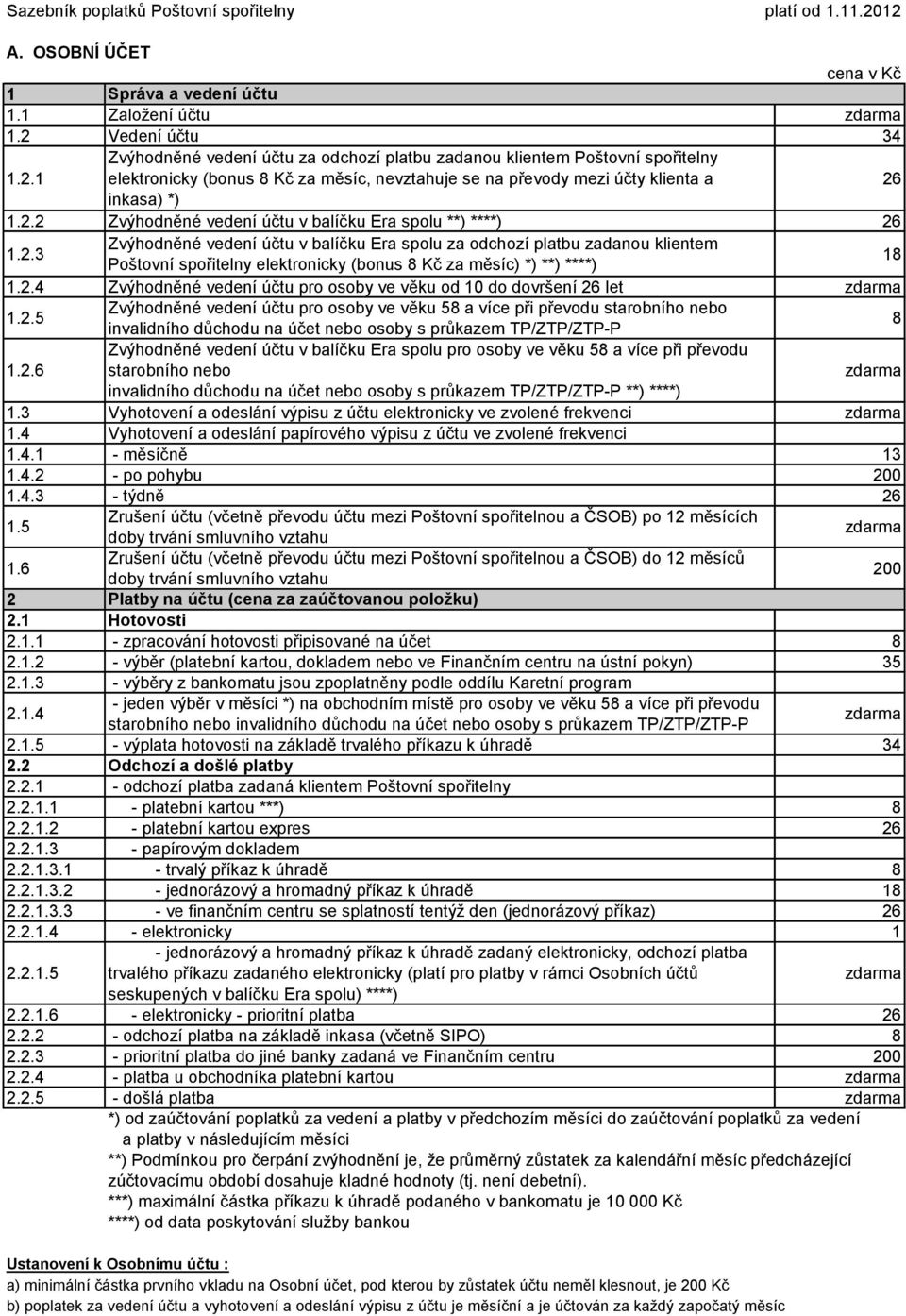 2.2 Zvýhodněné vedení účtu v balíčku Era spolu **) ****) 26.2.3 Zvýhodněné vedení účtu v balíčku Era spolu za odchozí platbu zadanou klientem Poštovní spořitelny elektronicky (bonus 8 Kč za měsíc) *) **) ****) 8.