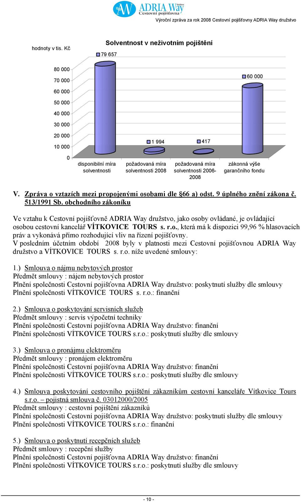 míra solventnosti 2006-2008 zákonná výše garančního fondu V. Zpráva o vztazích mezi propojenými osobami dle 66 a) odst. 9 úplného znění zákona č. 513/1991 Sb.