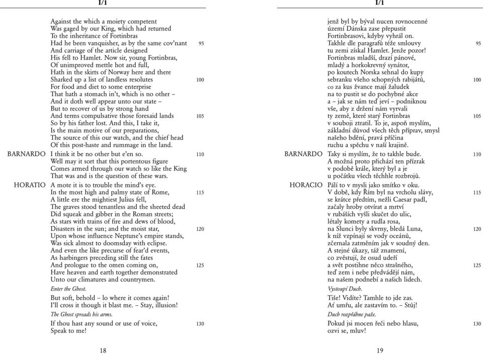 Now sir, young Fortinbras, Of unimproved mettle hot and full, Hath in the skirts of Norway here and there Sharked up a list of landless resolutes 100 For food and diet to some enterprise That hath a