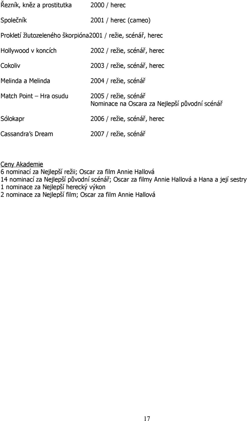 / režie, scénář 2006 / režie, scénář, herec 2007 / režie, scénář Ceny Akademie 6 nominací za Nejlepší režii; Oscar za film Annie Hallová 14 nominací za