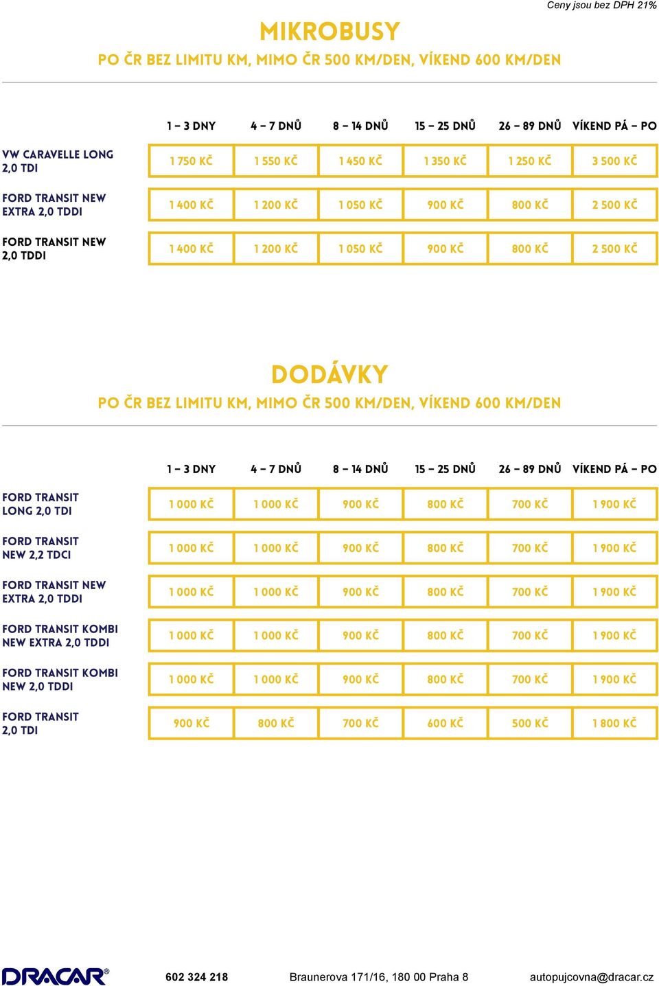 ČR bez limitu km, mimo ČR 500 km/den, víkend 600 km/den 1 3 dny 4 7 dnů 8 14 dnů 15 25 dnů 26 89 dnů Víkend Pá PO FORD TRANSIT long 2,0 TDi FORD TRANSIT