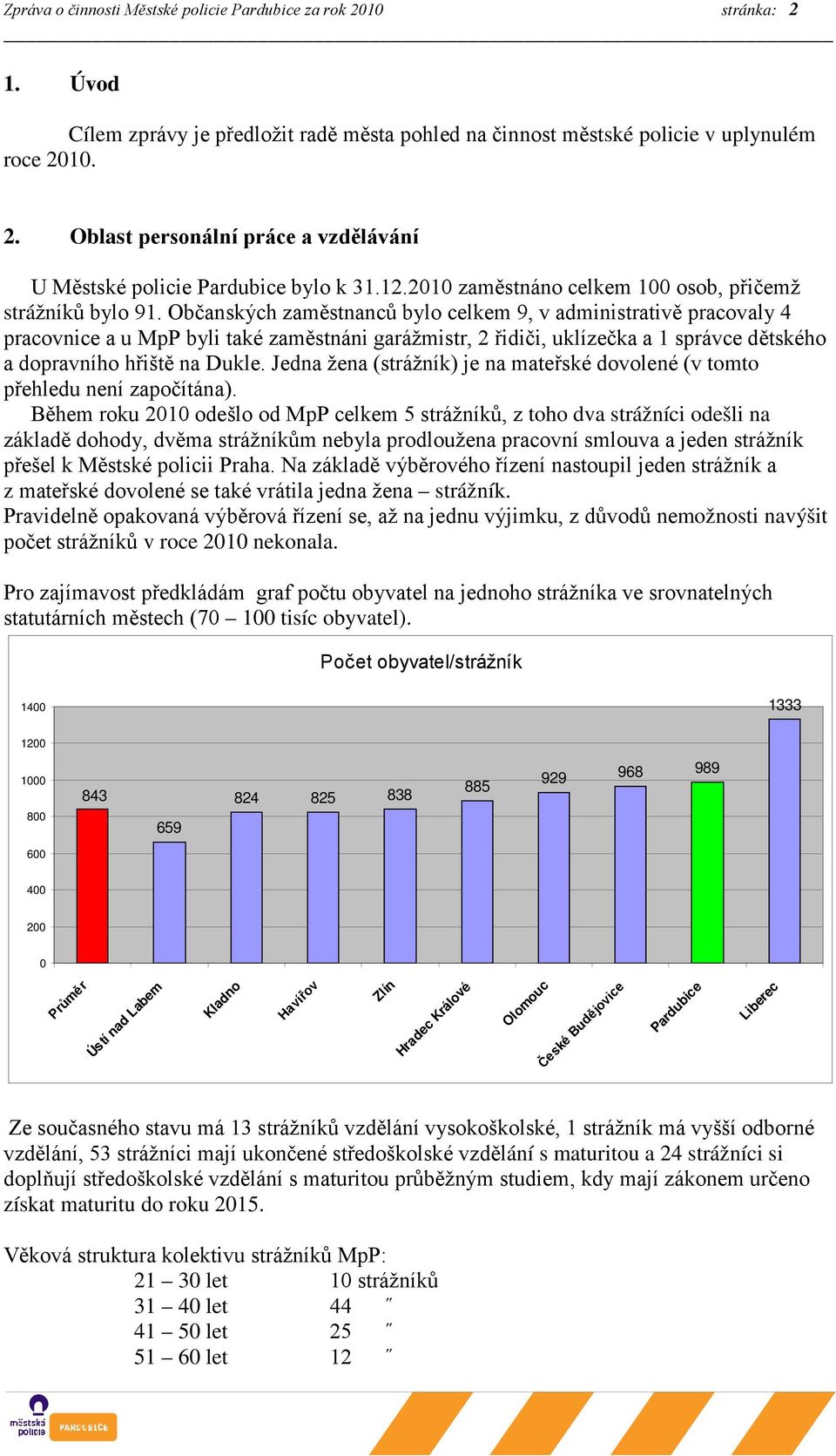 Občanských zaměstnanců bylo celkem 9, v administrativě pracovaly 4 pracovnice a u MpP byli také zaměstnáni garážmistr, 2 řidiči, uklízečka a 1 správce dětského a dopravního hřiště na Dukle.