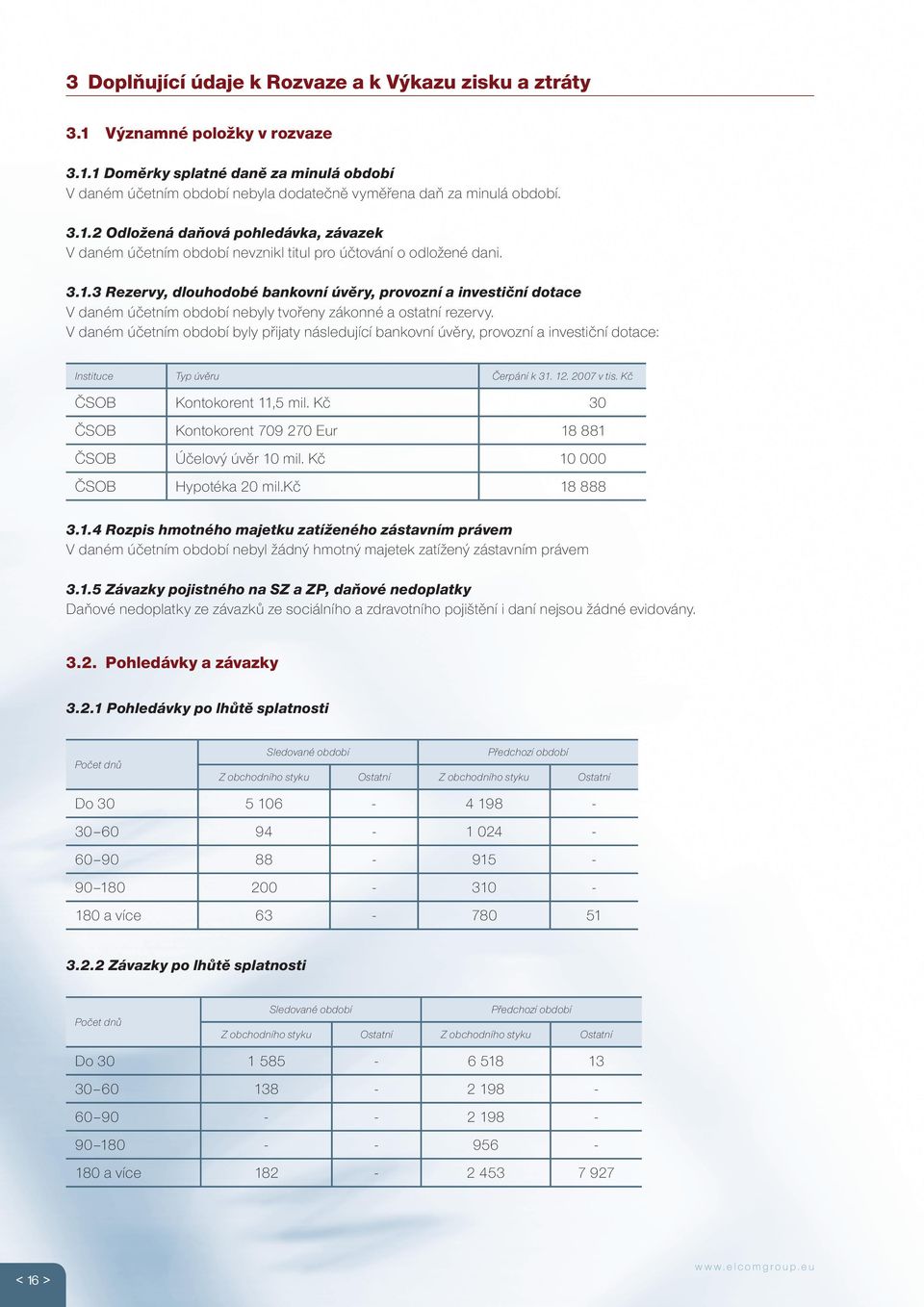 V daném účetním období byly přijaty následující bankovní úvěry, provozní a investiční dotace: Instituce Typ úvěru Čerpání k 31. 12. 2007 v tis. Kč ČSOB Kontokorent 11,5 mil.